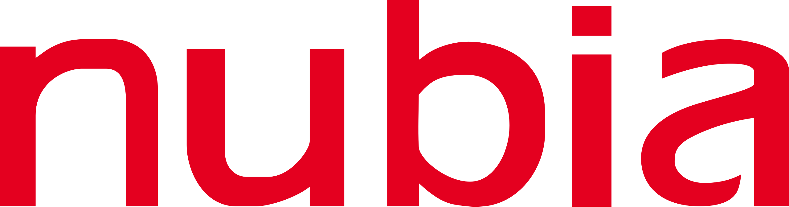nubia